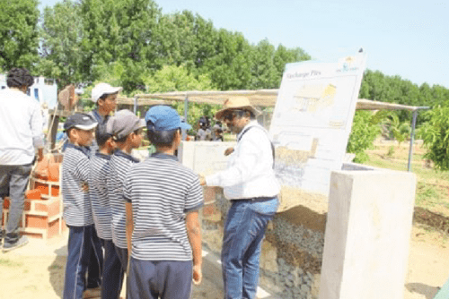 Rain Water Harvesting Pit Model