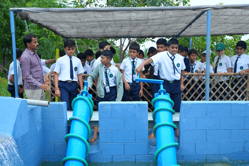 Working Model of Archimedes Screw